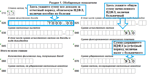 Больничный лист в 6-НДФЛ: как отразить, даты и сроки подачи, пример заполнения