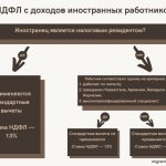 «Заплати налоги и спи спокойно» — сборы с иностранцев в России