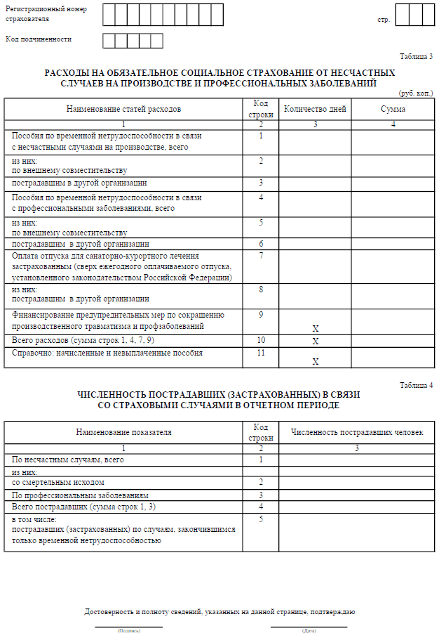 Форма 4-ФСС, таблицы 3 и 4