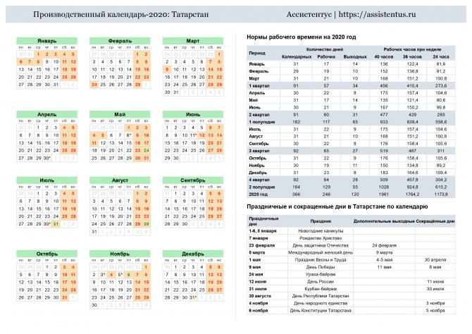 Производственный календарь — 2021 для Республики Татарстан