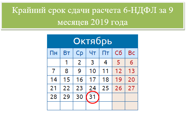 Порядок заполнения и сроки сдачи формы 6-НДФЛ за 3 квартал (9 месяцев) 2021 года