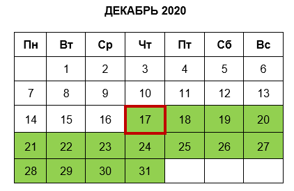 Составляем график отпусков с учётом нововведений на 2021 год