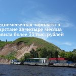 Прожиточный минимум и МРОТ в Татарстане 2021: какой для пенсионеров, ребенка, на человека?