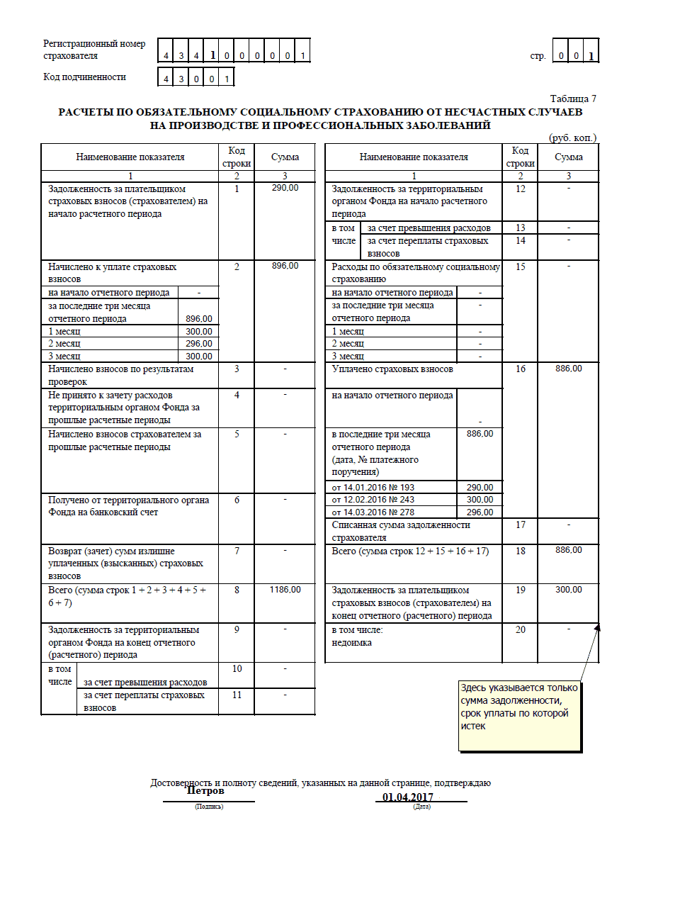 Какие КБК в 2021 году: единая таблица (с учетом изменений)