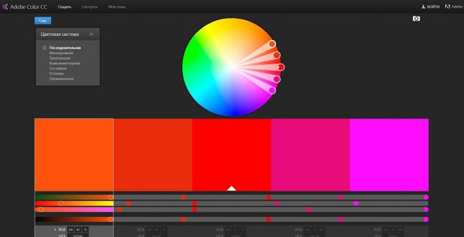 веб дизайн с чего начать - теория цвета и цветовые схемы